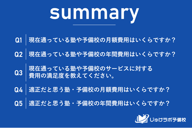 【高校3年生の塾・予備校費用の実態調査】月額3万円以上は常識？年間50万円以上を支出する家庭が半数以上！