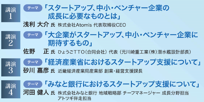 スタートアップ向けセミナー・相談会を神戸で開催！「スタートアップ、中小・ベンチャー企業が成長するための処方箋」令和6年3月6日（水曜）開催　中小機構近畿本部主催イベント