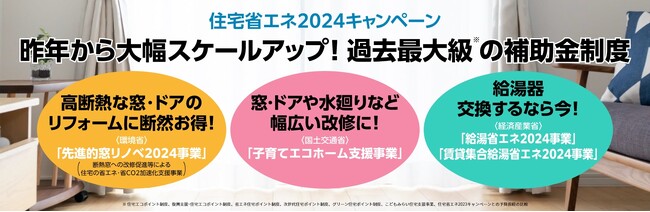 「住宅省エネ2024キャンペーン」YKK AP対象製品公表