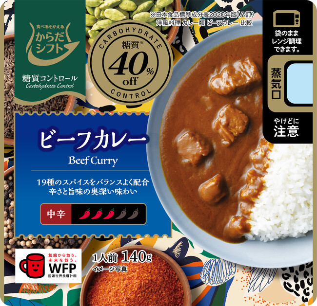 “このおいしさで、糖質off”