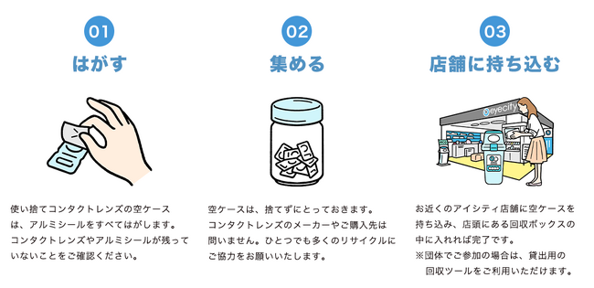 「アイシティ ecoプロジェクト」市町村合併から19年の節目を迎える日に石川県白山市と協定を締結