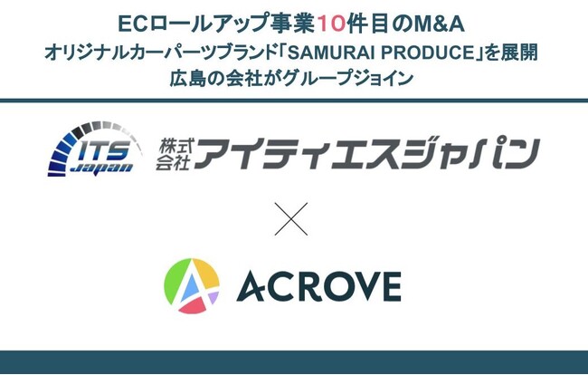 楽天市場優良店オリジナルカーパーツ販売会社がグループジョイン