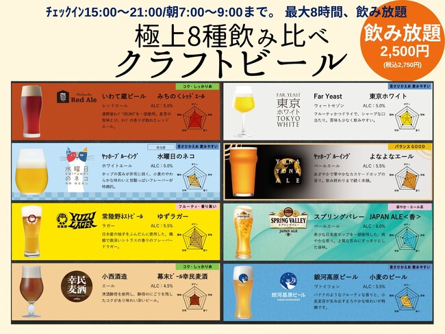 【オールインクルーシブの宿】別邸花水晶　クラフトビール８銘柄の飲み放題が誕生　２月１日から販売開始・予約受付中