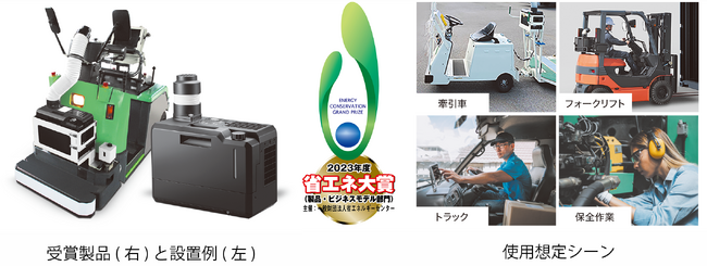 ブラザー、パーソナル排熱レス＆フロンレススポットクーラーで「省エネ大賞」を受賞