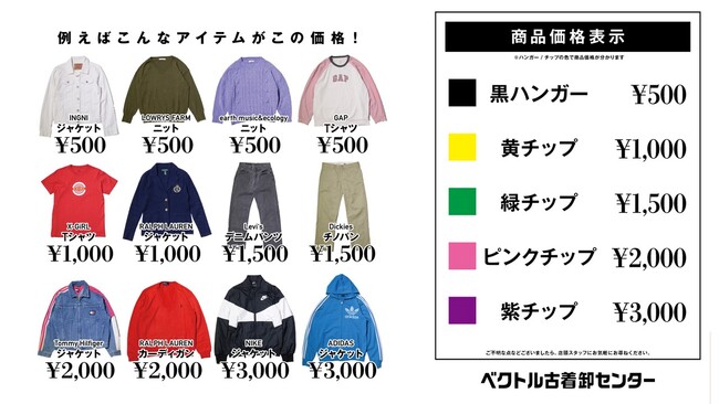送料負けするブランド古着を格安販売！掘り出し物を探して転売OK！岡山のおしゃれスポット問屋町に「ベクトル古着卸センター」がプレオープン