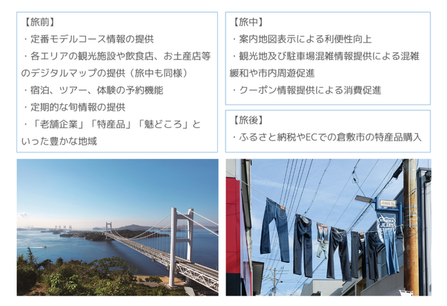 倉敷市デジタル観光パスポート事業開始！