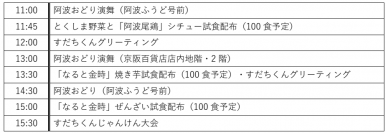 5年ぶりに開催・徳島県の魅力を楽しむ 阿波ふうどフェアを開催