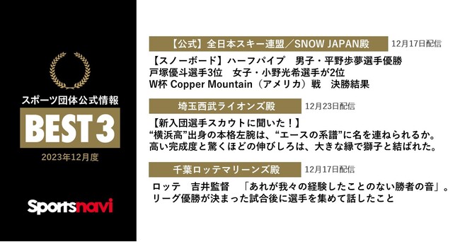 【公式】全日本スキー連盟／SNOW JAPAN、埼玉西武ライオンズ、千葉ロッテマリーンズが受賞！ スポーツ団体公式情報月間ベスト3(2023年12月度)