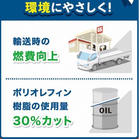【新商品】エアコン工事の強いミカタ！大きさは同じ・重さ半分の軽量エアコンパテが登場