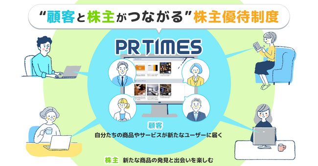 顧客商品を株主優待に。PR TIMES利用企業から募集開始！“顧客と株主がつながる”株主優待2024年版