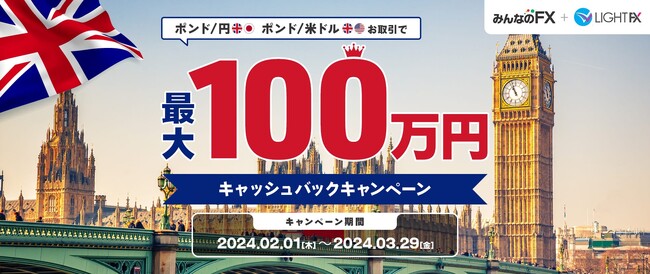 【みんなのFX】ポンド/円・ポンド/米ドルの取引に応じて、最大100万円をキャッシュバックするキャンペーンを実施します！
