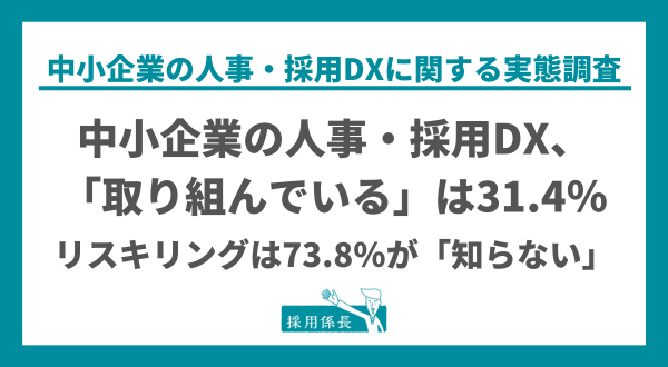 DXに「取り組んでいる」は、昨年比11.7ポイント増。リスキリングは73.8％が「知らない」｜中小企業における人事・採用DXに関する実態調査