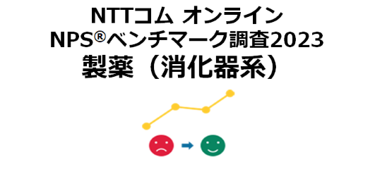 【特別調査】NTTコム オンライン、製薬業界（消化器系）を対象にしたNPS(R)ベンチマーク調査を実施