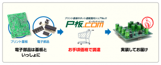 ピーバンドットコム、プリント基板 EC サイト「P 板.com」で半導体などの
電子部品調達サービスの自動化に向けたシステム開発に着手、今夏にもリリース予定