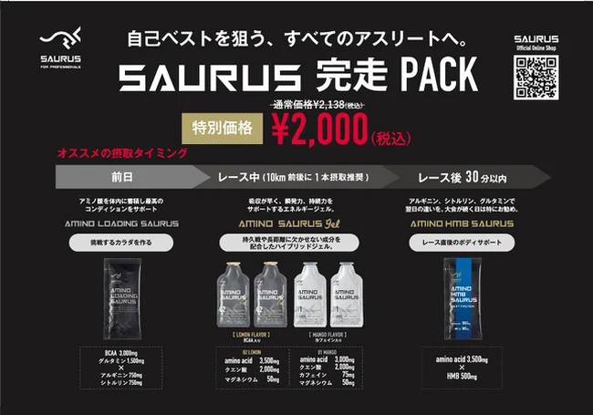 累計販売個数60万個超えの厳選商品を詰め込んだ1PACKでフルマラソン完走を徹底サポート！主要大会を走り抜くエリート一般ランナーの黄金メソッド『SAURUS完走PACK』をECサイトにて限定発売！