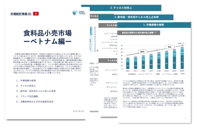 ベトナム進出をご検討の食品業界の経営者・海外事業責任者必見　「海外ビジネスガイドブック：食品市場統計情報　ベトナム編」を無料公開