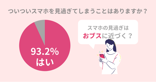 【悲報】スマホの長時間使用に注意。現代人が行いたい対策とは