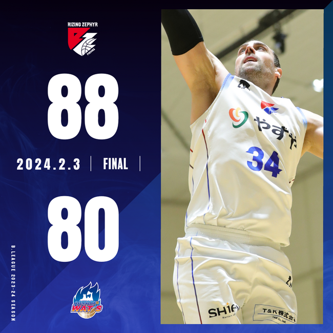 B2福岡｜終始リードを譲らず。東西3位の対決で1勝を収める