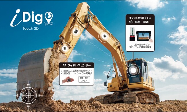 【導入事例のご紹介】全ての油圧ショベルを精密マシンに！国内トップシェアの2Dマシンガイダンスシステム『iDig（アイディグ）』の導入で～年間326万円のコストダウンを実現～
