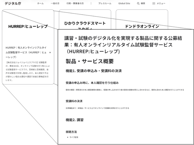 アナログ的な測定・分析を代替する製品情報を募集します！（水質測定器、ガス濃度計、AI検知システム等）