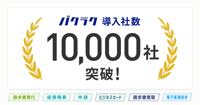 バクラク、累計導入社数が10,000社を突破。大手企業や地方への展開を加速