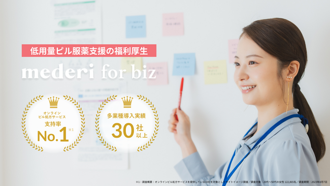 ピルの服薬支援で女性活躍を推進。30社以上が福利厚生サービス「mederi for biz」を導入
