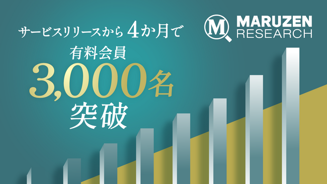 会計・税務書籍の検索閲覧サービス「丸善リサーチ」が有料会員3,000名を突破