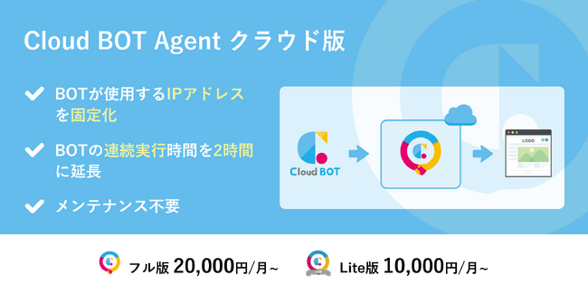 クラウドBOTが固定IPやRPAの長時間実行に対応『Cloud BOT Agent クラウド版』