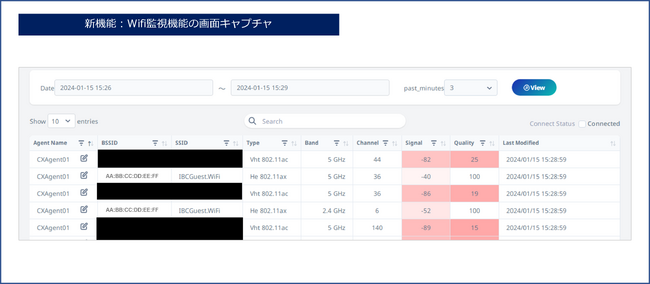 ＣＸ監視オプション 新たにＷｉｎｄｏｗｓ対応エージェントをリリース！