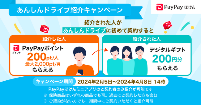 【PayPayほけん】PayPayポイントが最大2,000ポイントもらえる「あんしんドライブ紹介キャンペーン」を実施