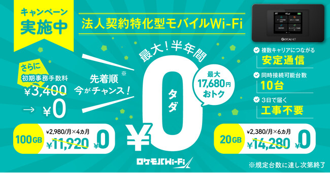 法人向けポケット型WiFiサービス「ロケモバWi-Fi」：新規契約事務手数料＆最大半年分無料キャンペーンを開始