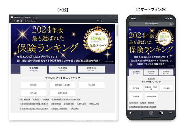国内最大級の保険選びサイト「保険市場」年間ランキング発表のお知らせ