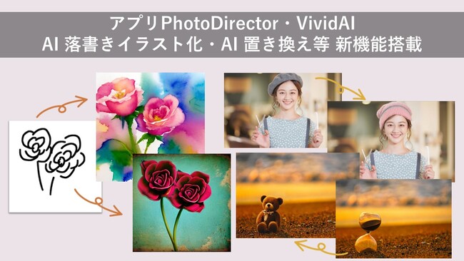 サイバーリンク、アプリ「PhotoDirector」、「Vivid AI」に AI 置き換え機能、AI 落書きイラスト化機能などの新機能を搭載