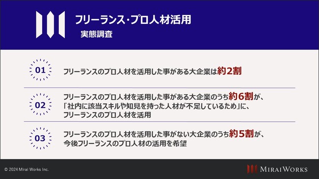 2月6日のプロの日に向け、大企業への『フリーランス・プロ人材活用実態』を調査