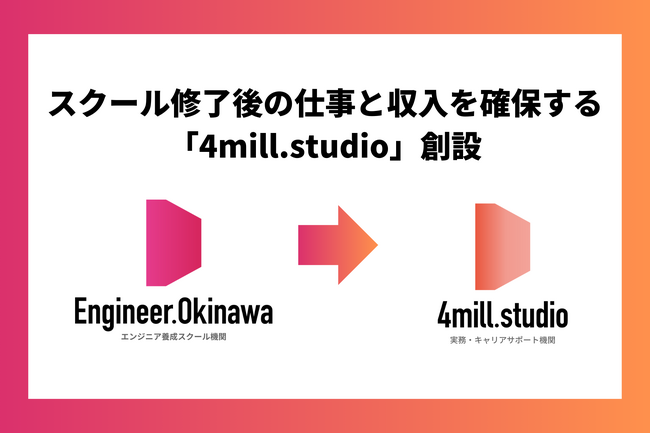 ITエンジニア育成講座の修了後の「仕事と収入」を確保する就労支援事業『4mill.studio』を創設
