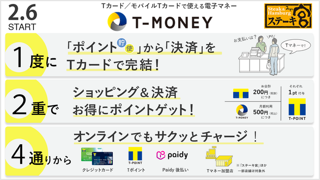 【Tカード／モバイルTカードで「決済」も】2月6日から、「ステーキ宮」全国114店舗で電子マネー「Tマネー」が使える！
