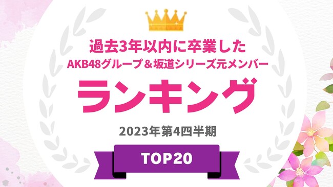 『タレントパワーランキング』が過去3年以内に卒業したAKB48グループ＆坂道シリーズ元メンバーランキングを発表！WEBサイト『タレントパワーランキング』ランキング企画第296弾！！