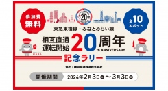 東急東横線・みなとみらい線 相互直通運転開始20周年記念ラリー