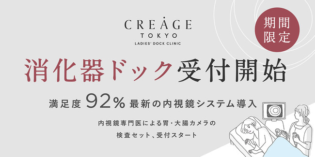 クレアージュ東京 レディースドッククリニック満足度92％ ※1の「大腸カメラ」と「胃カメラ」を気軽に受診！ 「消化器ドック」を期間限定で提供