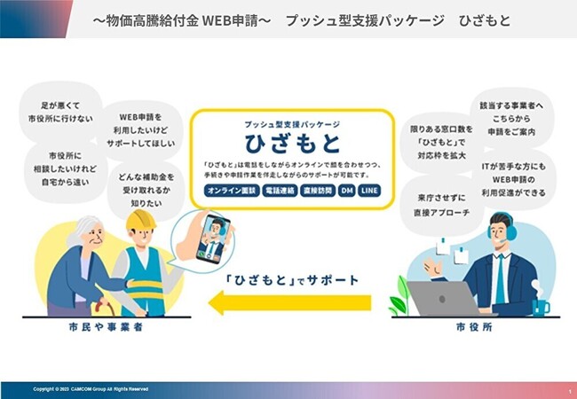 【補助金/給付金】申請DXのため複数自治体にて「ひざもと」を利用開始｜綜合キャリアオプション（キャムコムグループ）