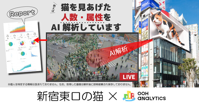 サーチ、クロス新宿ビジョンに屋外広告視聴者データ可視化サービス「OOH Analytics」を提供開始