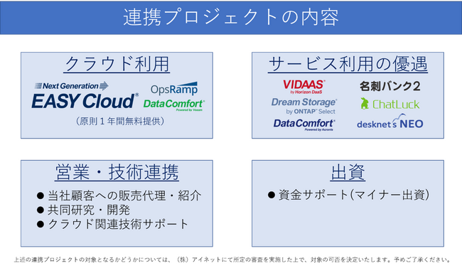 スタートアップ企業との連携プロジェクトを開始