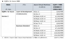【東芝デジタルソリューションズ】量子インスパイアード最適化ソリューション「SQBM+™」をMicrosoft Azure Marketplaceで提供開始