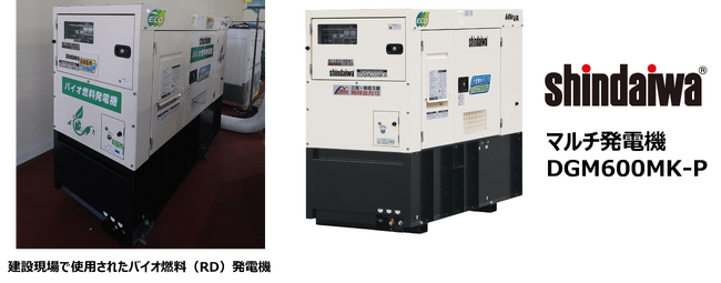 やまびこのバイオ燃料（RD）発電機、初の実証工事参画