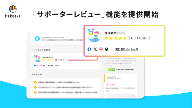 アタラシイものや体験の応援購入サービス「Makuake」にて、サポーターからのレビューを表示する「サポーターレビュー」機能を提供開始