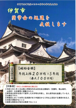 〈〆切間近〉最大100万円！若者定住者の奨学金返還を支援します【三重県伊賀市】