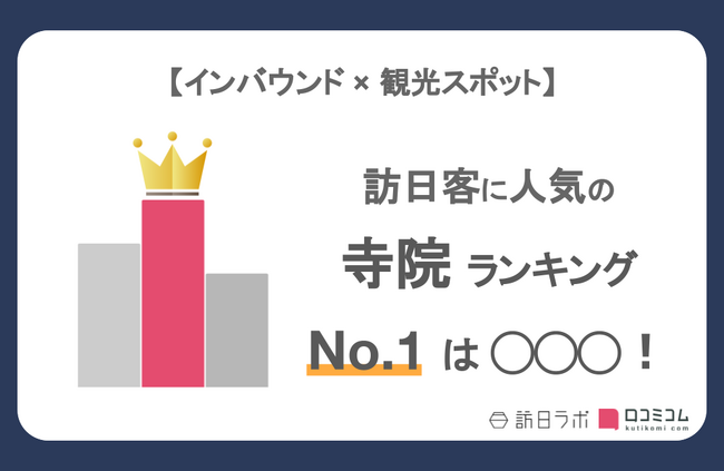 【独自調査】外国人に人気の寺院ランキングを発表！1位は「浅草寺」：インバウンド人気観光地ランキング　#インバウンドMEO