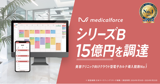 メディカルフォース　シリーズBで15億調達　さらに「美容クリニック向けクラウド型電子カルテ導入院数」No.1※を獲得