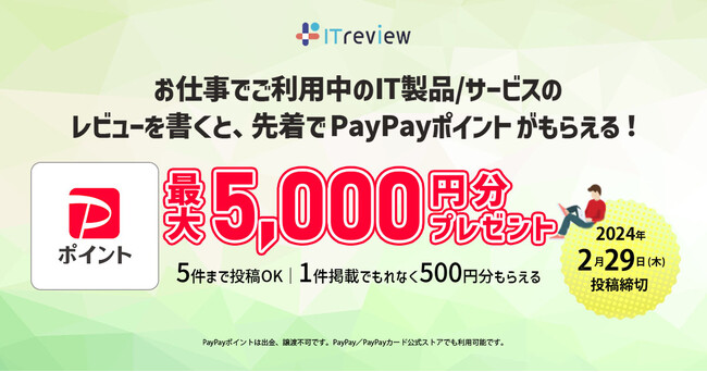 B2B ITのレビュープラットフォームITreview、レビュー総数12万件を突破！