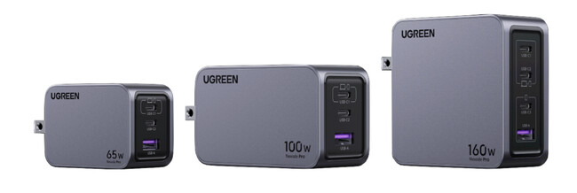 【UGREEN】最新GaNチップと独自技術で高速・安全なUSB充電アダプタ「Nexode Pro」シリーズ発売、LINEキャンペーンも実施